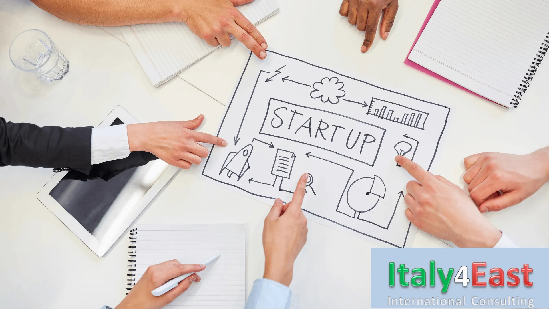 START UP & INNOVATION